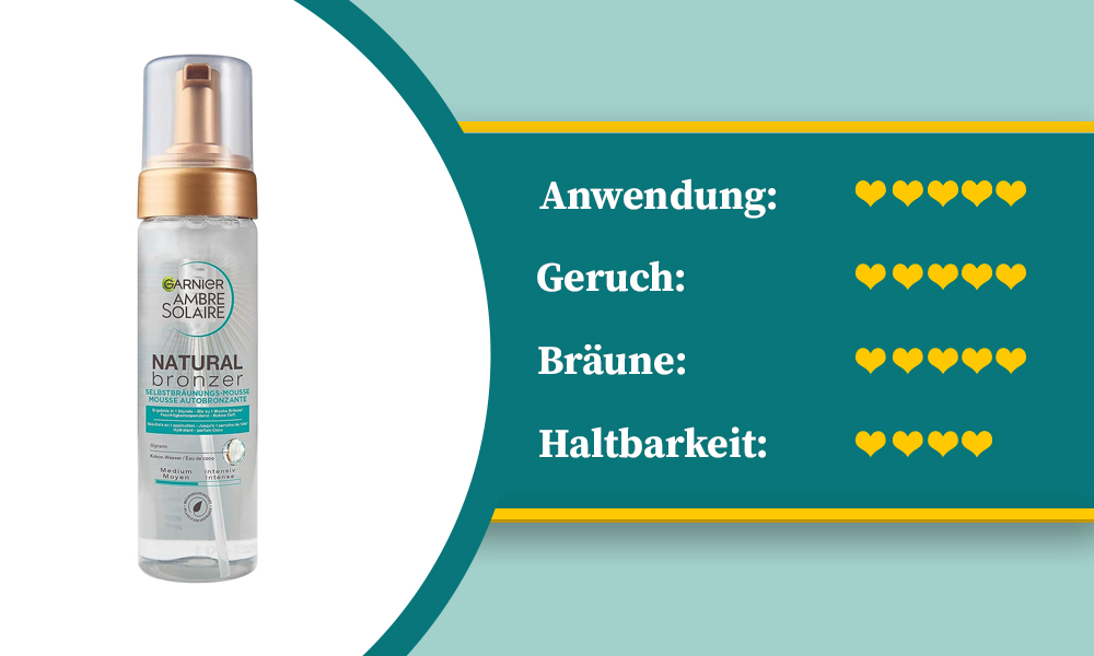 Selbstbräuner im Test: Diese Produkte haben uns überzeugt - gofeminin