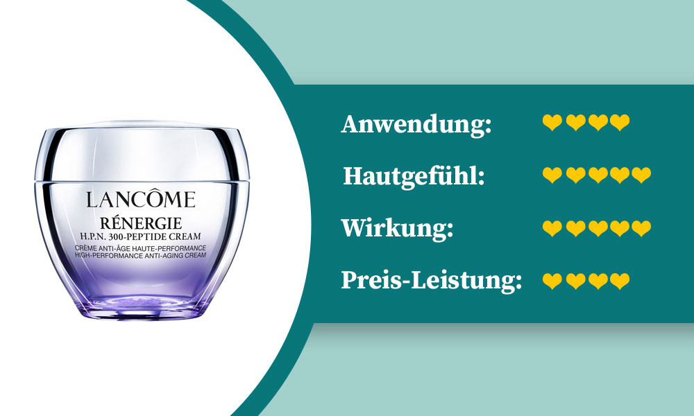 Anti-Falten-Creme Testurteil von Lancôme Anti Falten Creme