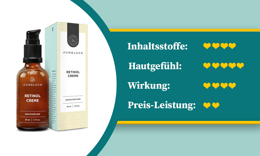 Natürliche Retinol-Pflege im Test