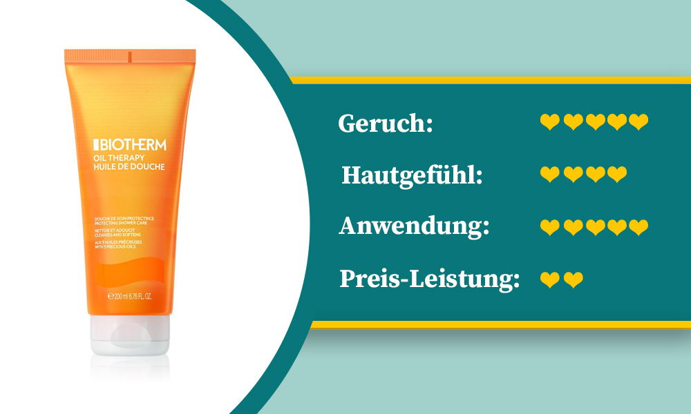 Produktbewertung vom getesteten Biotherm Duschgel