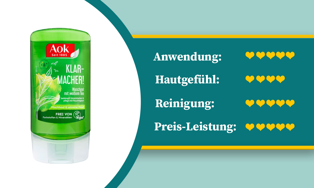 Positive Produktbewertung von Aok Reinigungsgel.