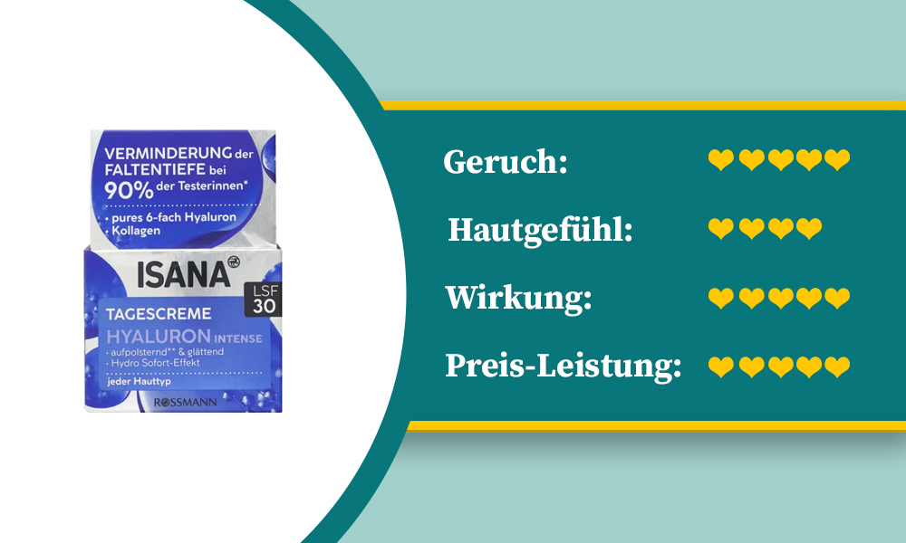 Gutes Drogerie-Produkt von Isana.