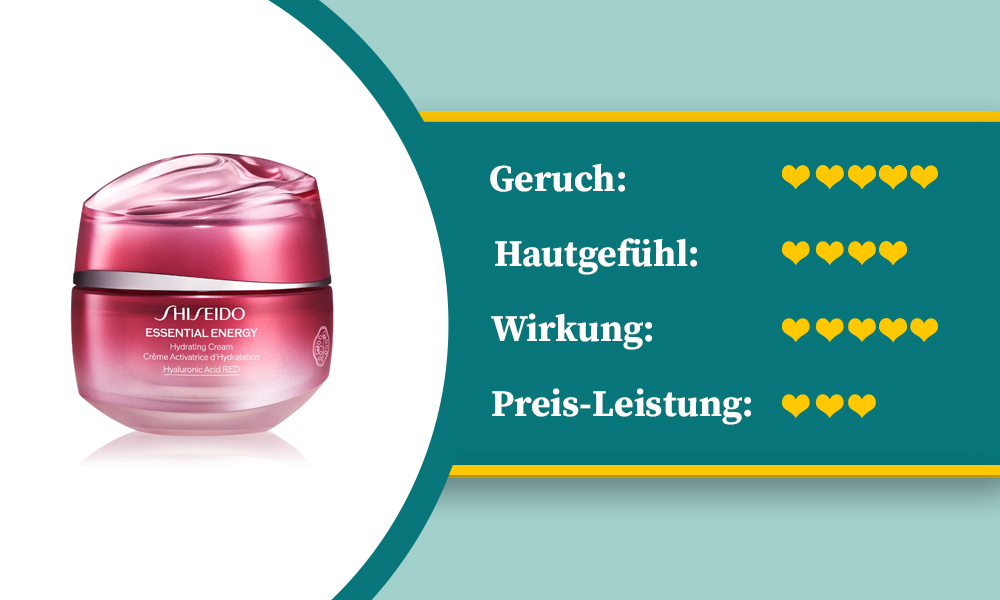 Produktbewertung von der Shiseido Tagescreme