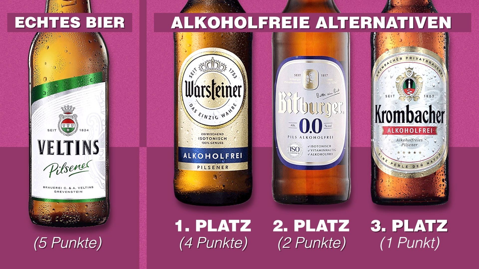 Alkoholfreies Bier im Test 2020 von gofeminin.de