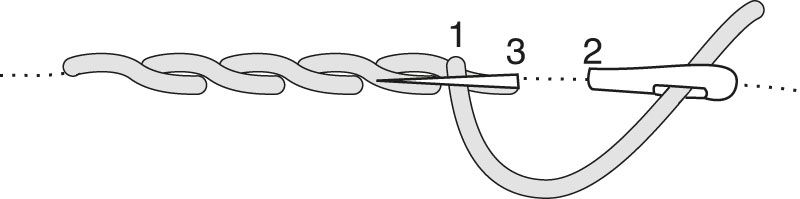 Sticken lernen: Stielstich