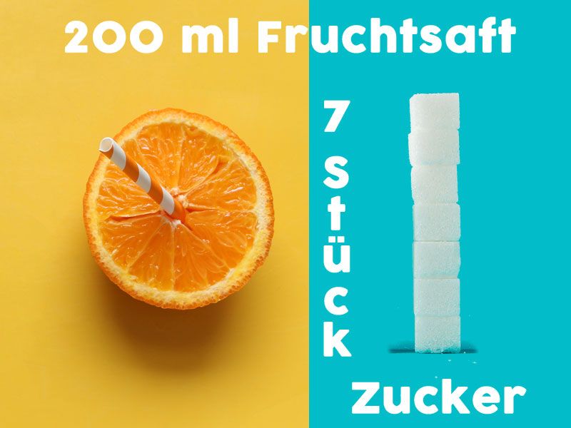 Zuckergehalt in Lebensmitteln: Fruchtsaft