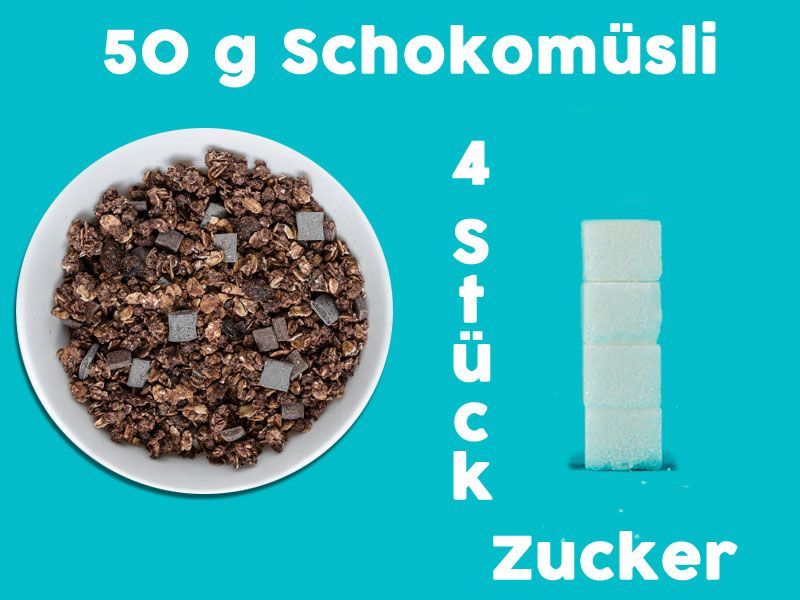 Zuckergehalt in Lebensmitteln: Schokomüsli