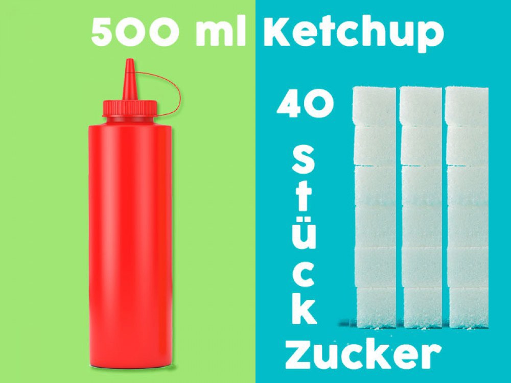 Zuckergehalt in Lebensmitteln: Ketchup