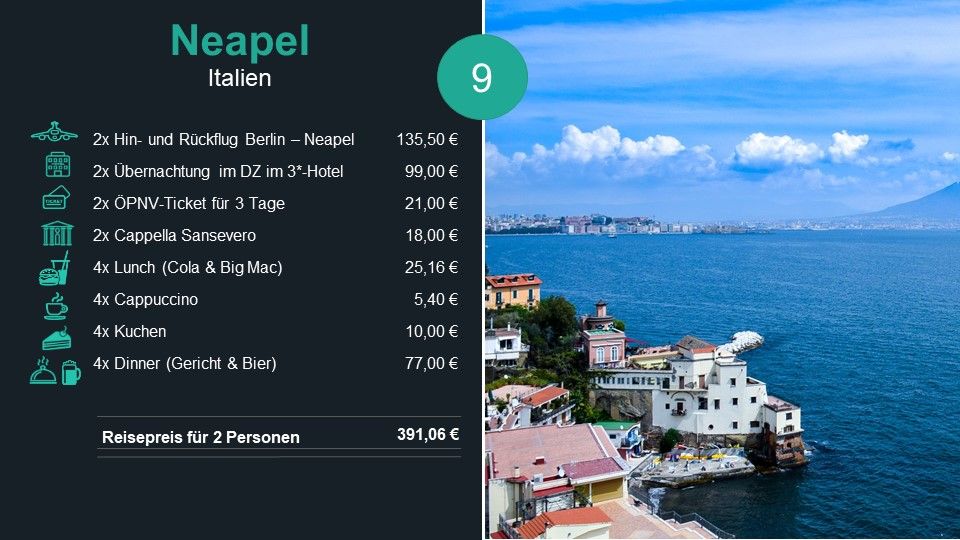 Kurzurlaub in Europa Neapel Kurzurlaub in Europa Neapel