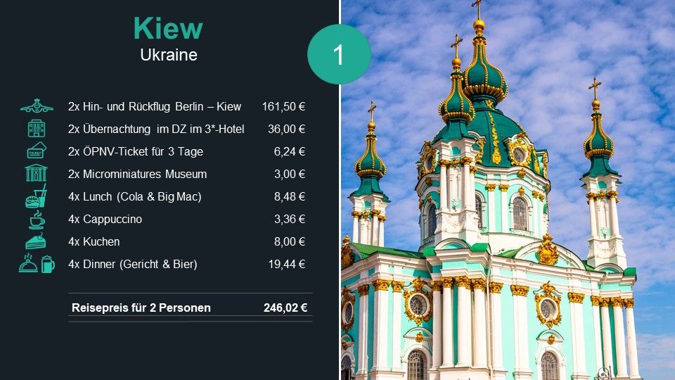 Kurzurlaub in Europa Kiew
