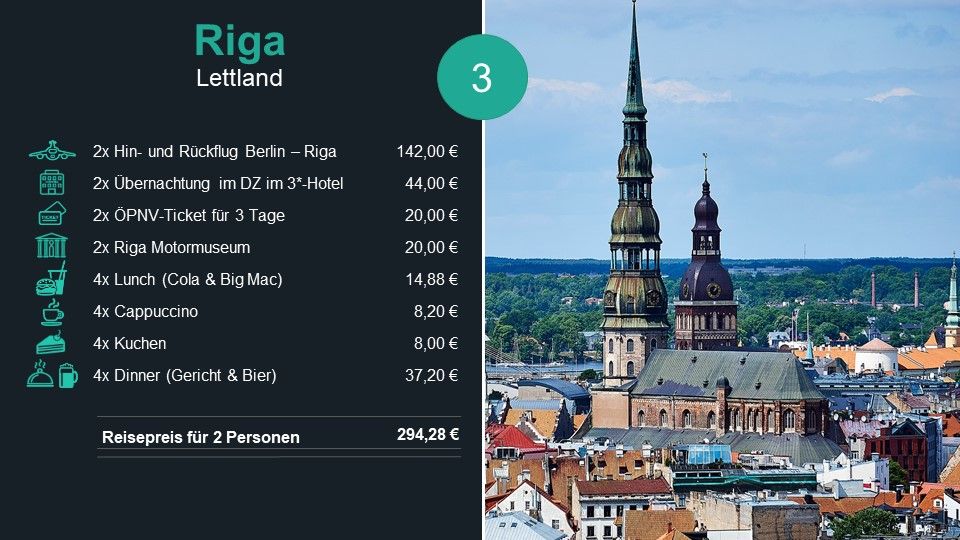 Kurzurlaub in Europa Riga