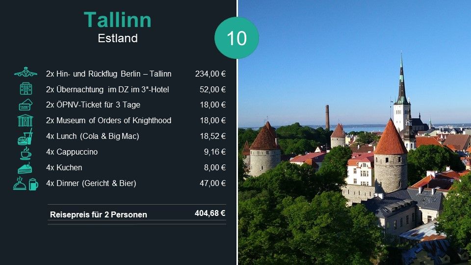 Kurzurlaub in Europa Tallinn