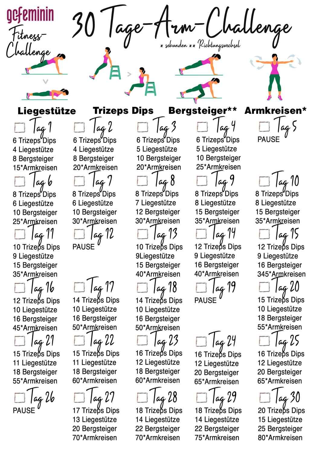 30 Tage-Arm-Challenge