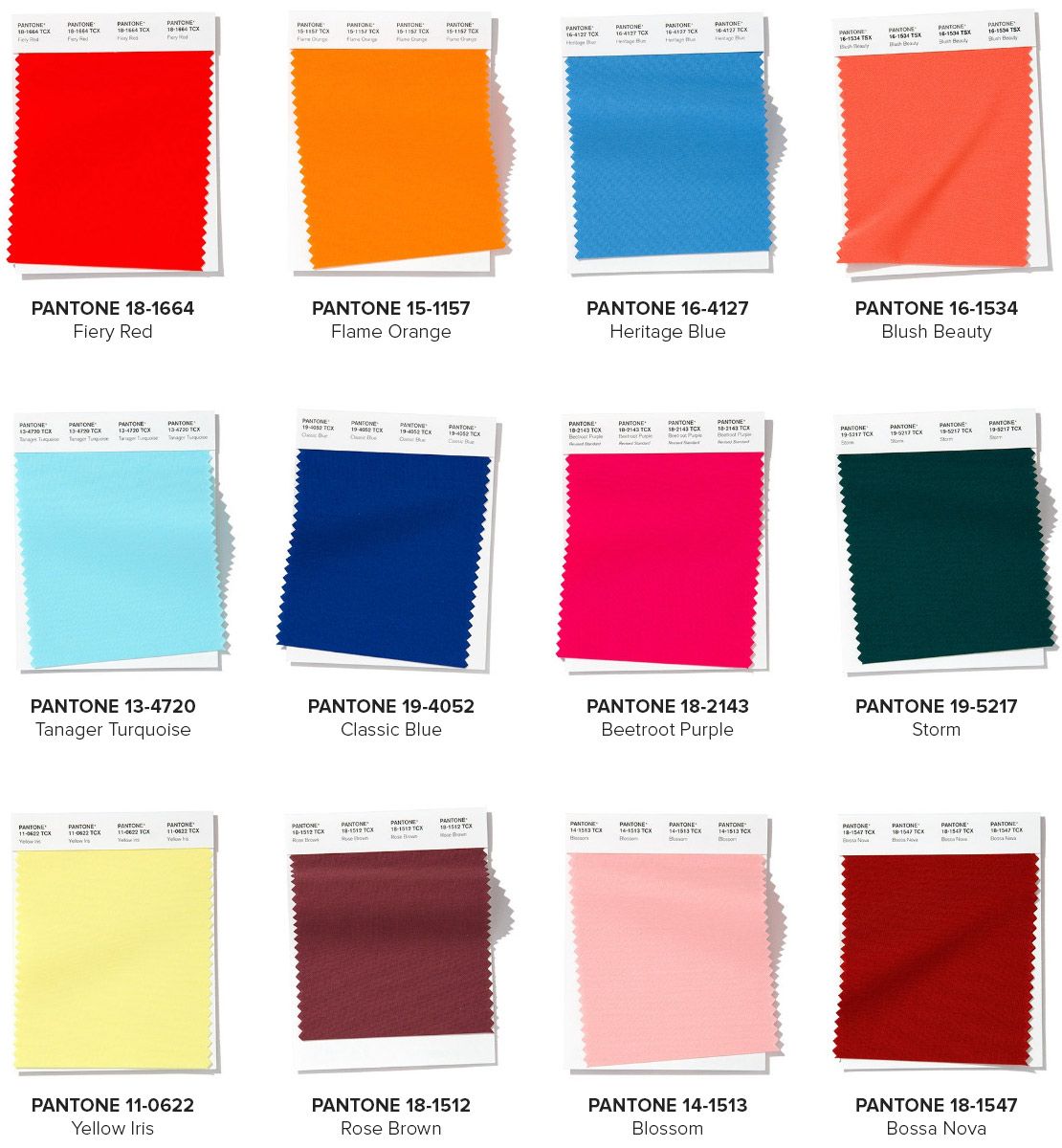 Pantone Farbtrends 2020 Pantone Farbtrends 2020