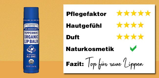 Lippenpflege im Test Lippenpflege im Test