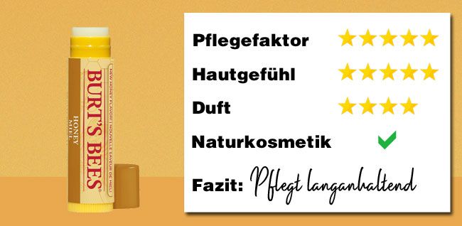 Lippenpflege im Test Lippenpflege im Test