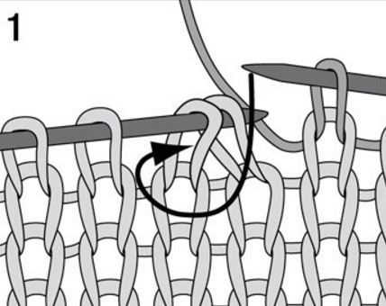 Stricken lernen: Maschen abnehmen