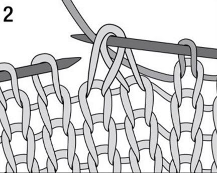 Stricken lernen: Zwei Maschen rechts zusammenstricken