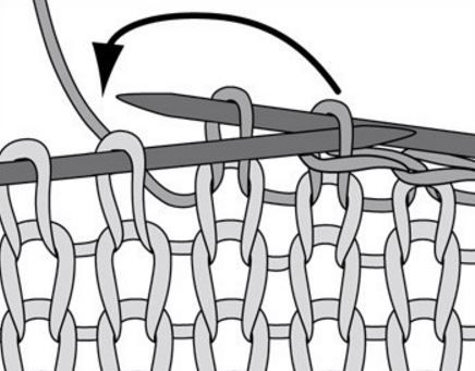 Stricken lernen: einfaches Abketten