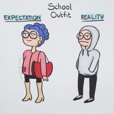 Outfit: Erwartungen vs. Realität