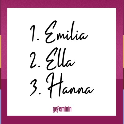 Trendnamen für Mädchen: Emilia, Ella, Hanna