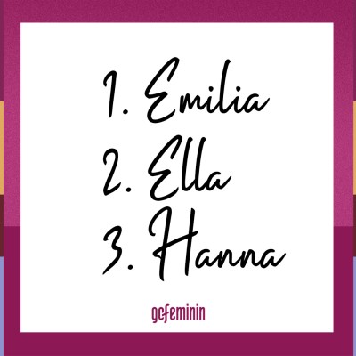 Trendnamen für Mädchen: Emilia, Ella, Hanna