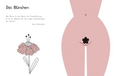 Intimfrisur: Das Blümchen