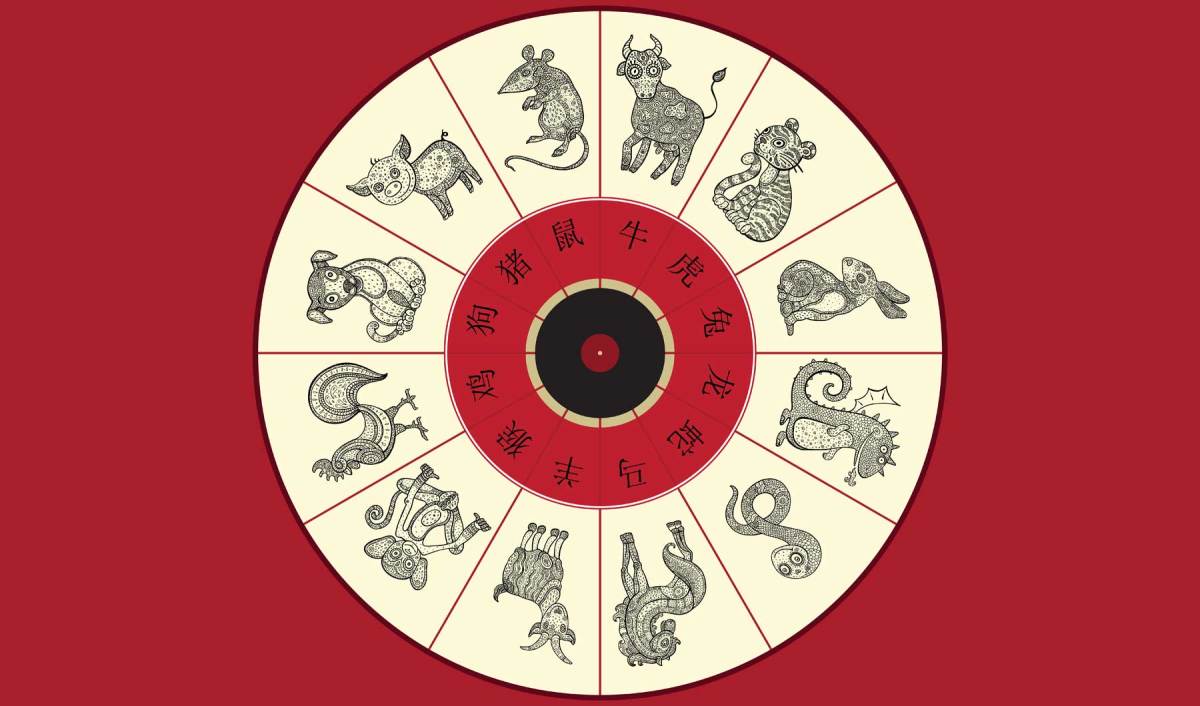 Abbildung eines Tierkreises aller 12 chinesischen Sternzeichen