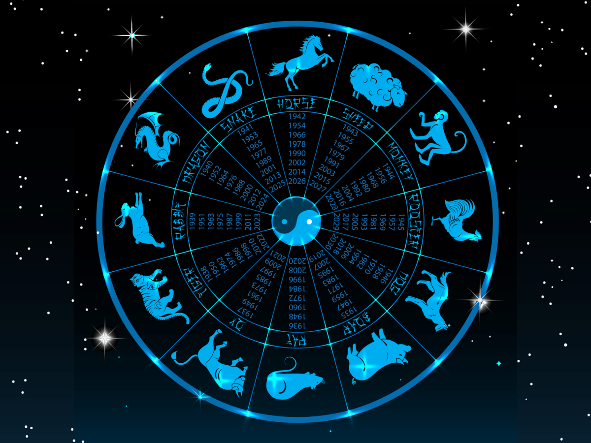 Abbildung eines Tierkreises aller 12 chinesischen Sternzeichen auf Sternhimmelhintergrund